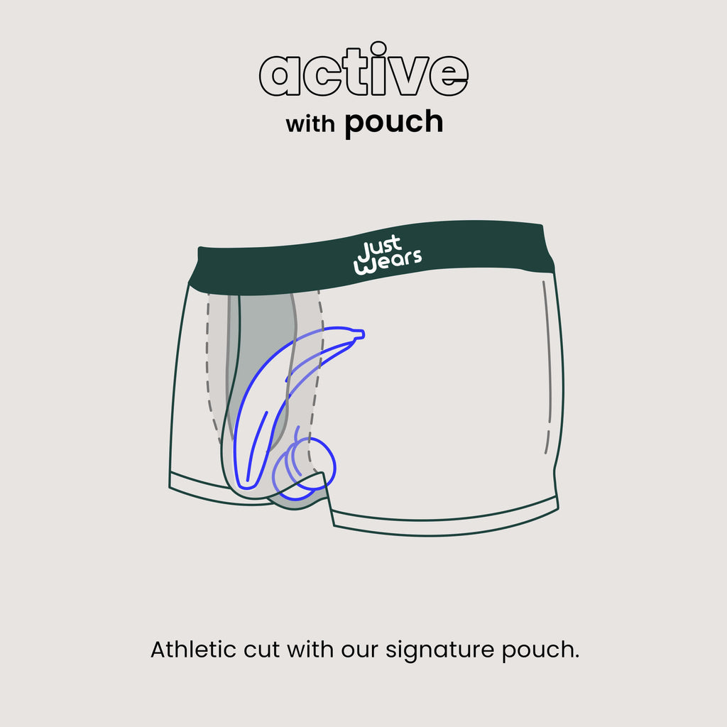 active